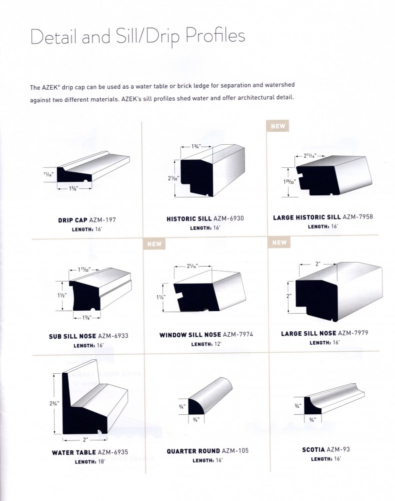 Exterior Millwork Mouldings & Exterior Millwork Trims For Sale